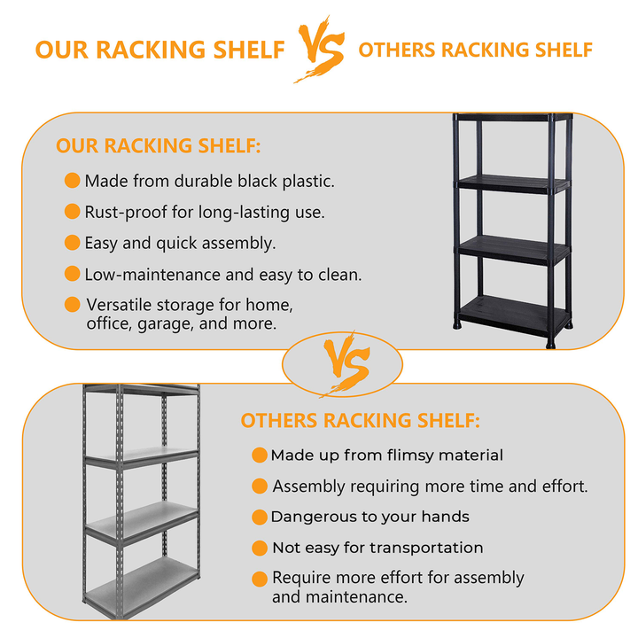 3/4/5 Tier Plastic Racking Shelving Storage Unit