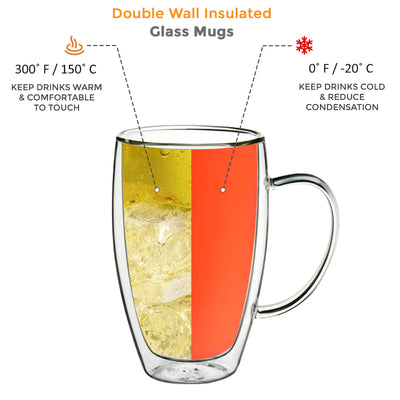 2Pc Double Wall Insulated Coffee Glass