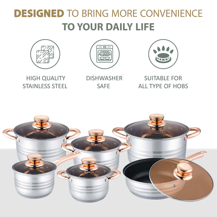 12Pcs Stainless Steel Cookware Set With Glass Lids