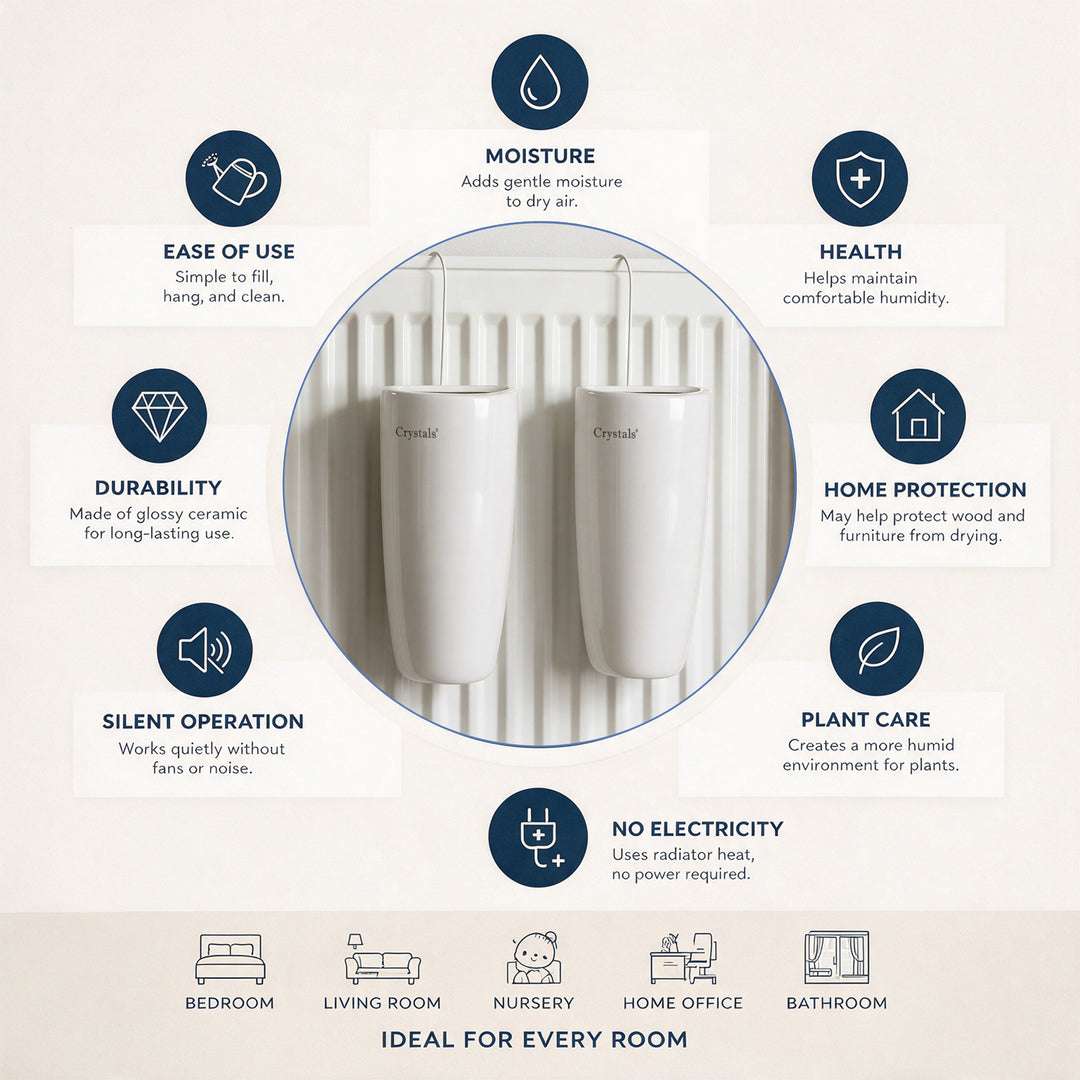 Ceramic Radiator Hanging Humidifier