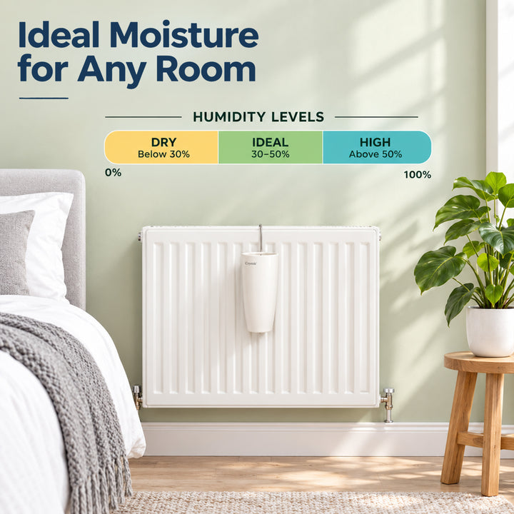 Ceramic Radiator Hanging Humidifier