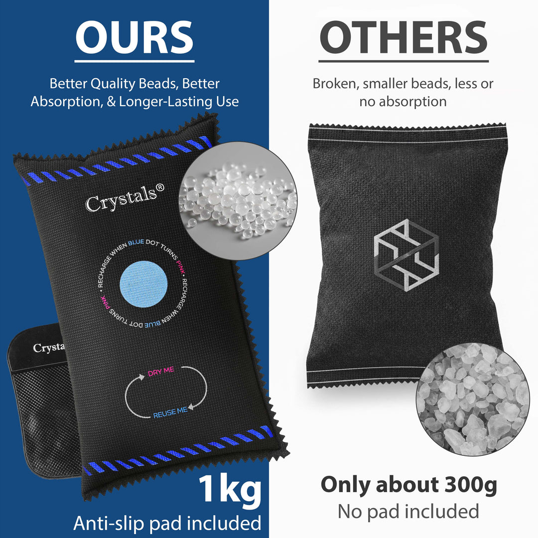 Reusable Car Dehumidifier Gel Bags - 500g