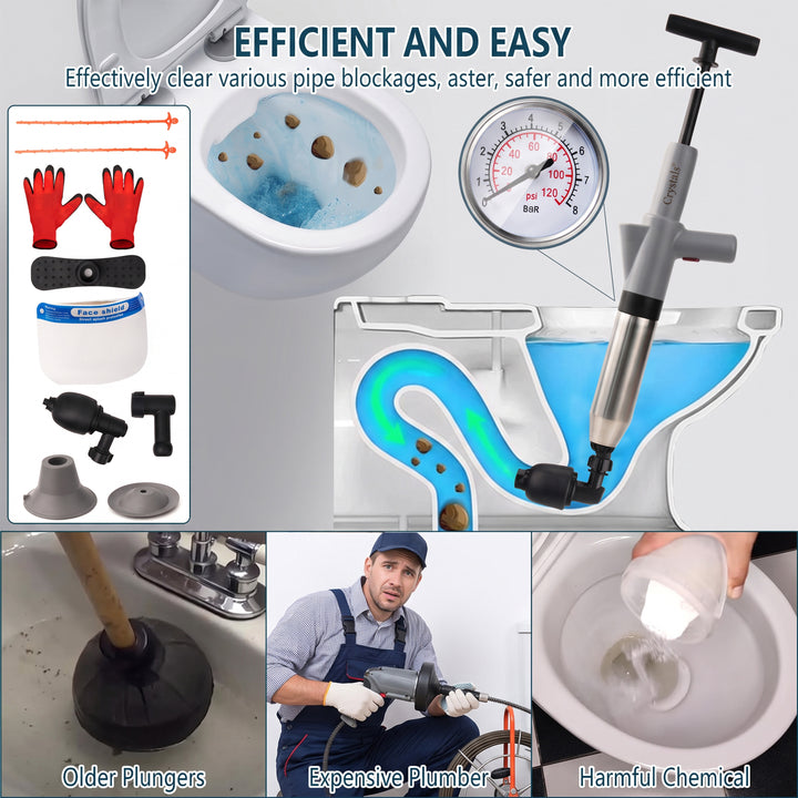 Drain Blaster Air Plunger for Toilet