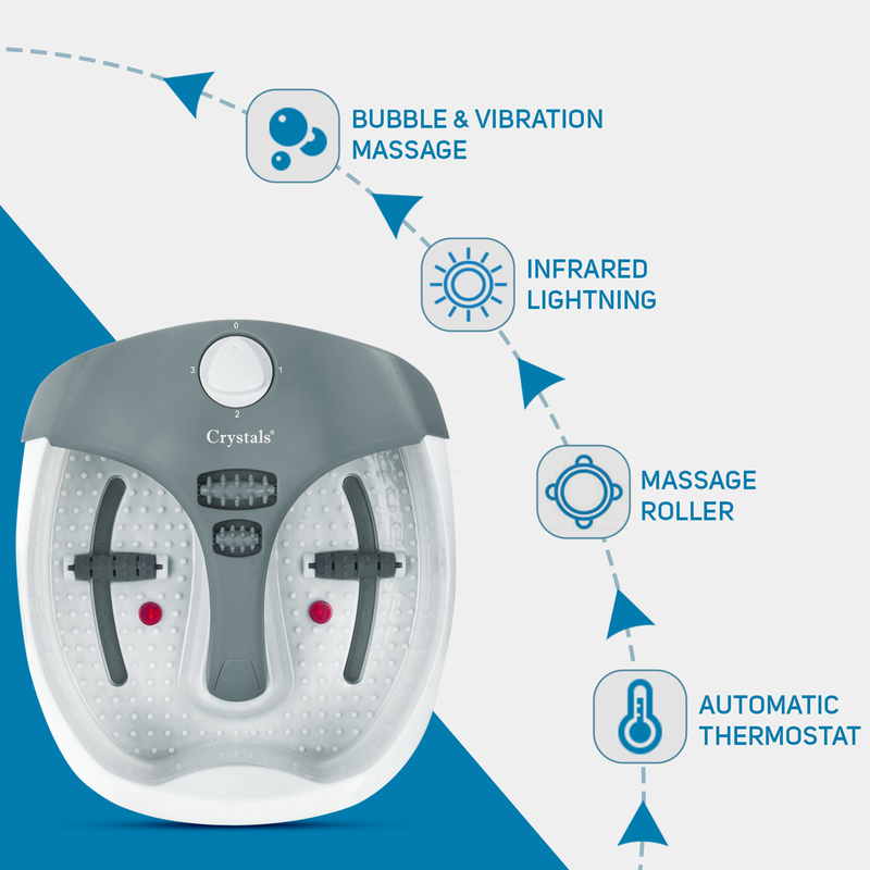 Foot Spa & Massager Pedicure Electric