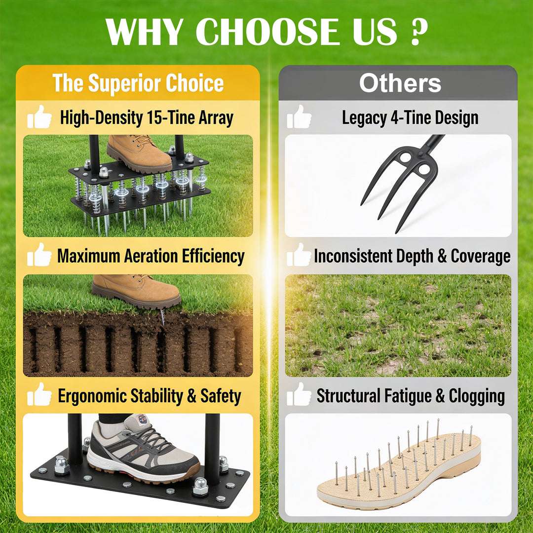 15 Spikes Lawn Manual Aerator