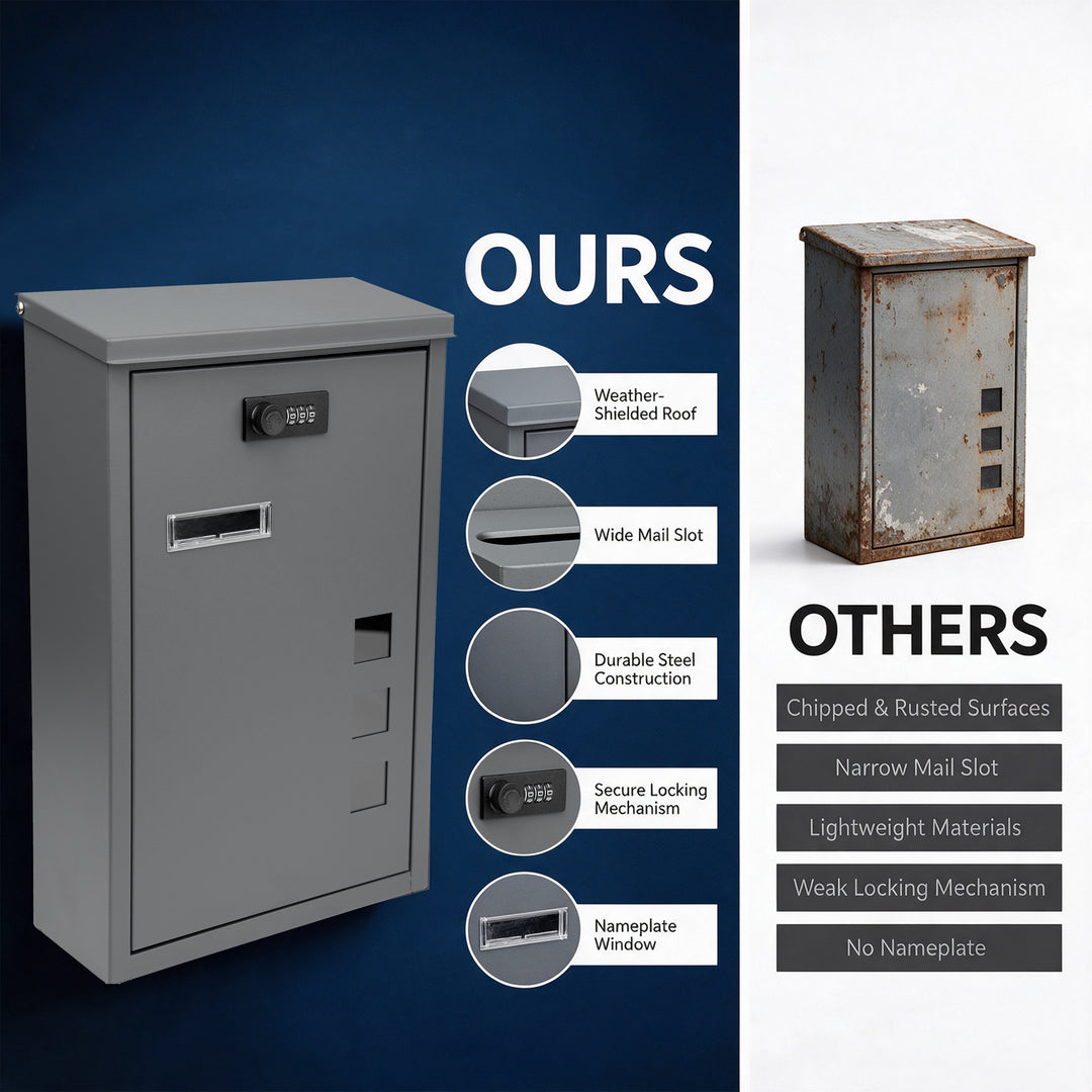 Wall Mounted Letterbox with Combination Lock