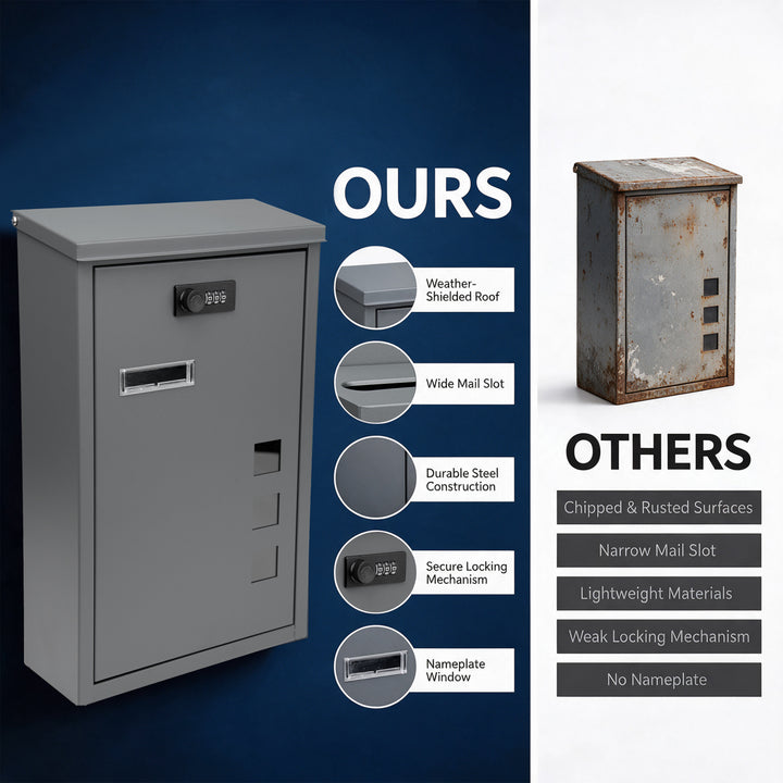 Wall Mounted Letterbox with Combination Lock