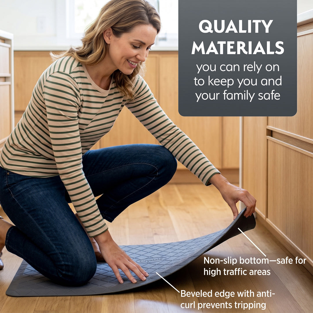 Non Slip Anti Fatigue Mat for Kitchen