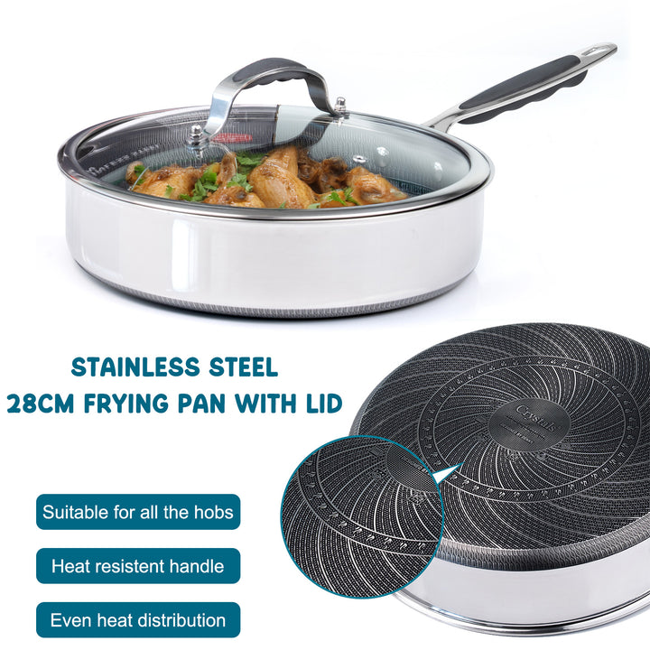 Stainless Steel Induction Frying Pan