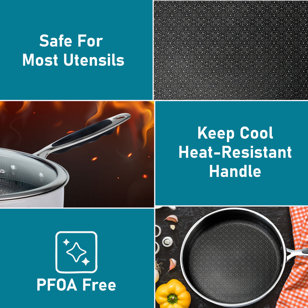 Stainless Steel Induction Frying Pan