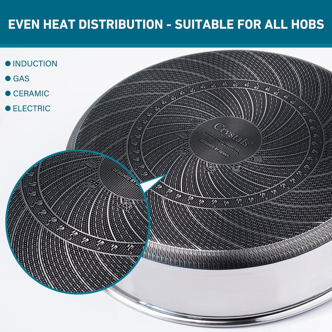 Stainless Steel Induction Frying Pan