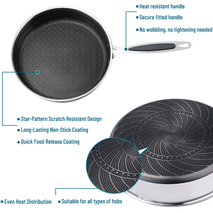Stainless Steel Induction Frying Pan