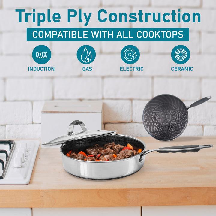 Stainless Steel Induction Frying Pan