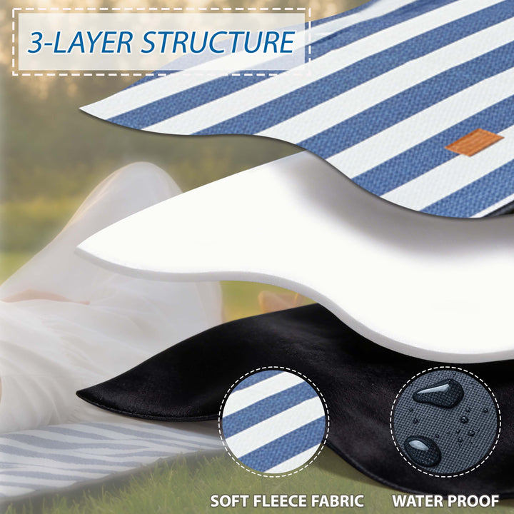 Waterproof Large Picnic Blanket