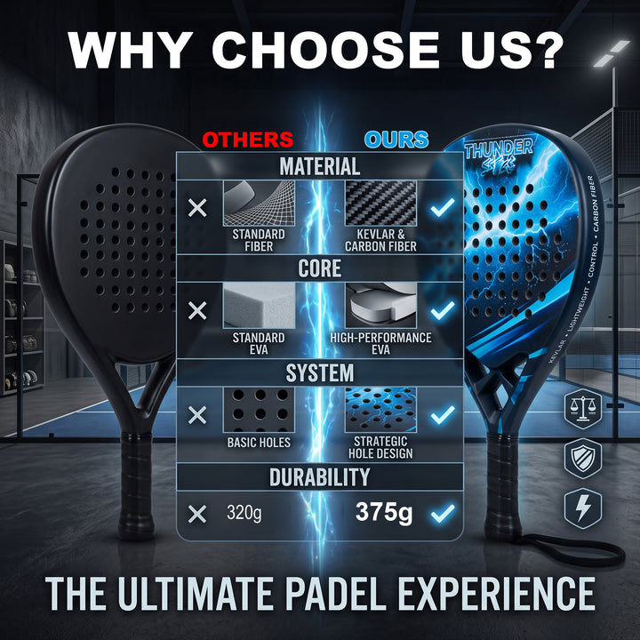 Padel Racket Carbon Fiber 375g &amp; Bag