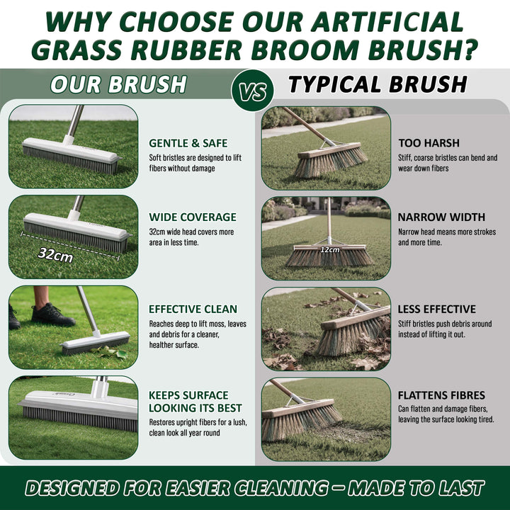 Artificial Fake Grass Brush Broom