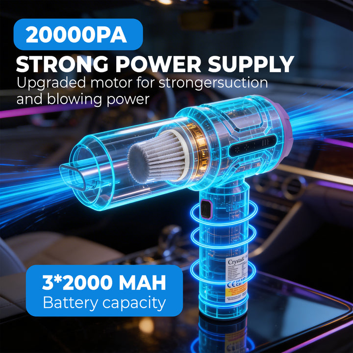 Handheld Car Vacuum Cleaner - 20000PA