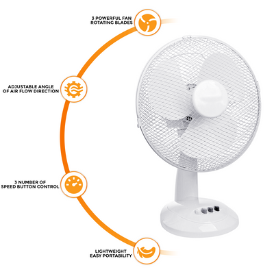 12" Office/Home Cooling Desk Fan