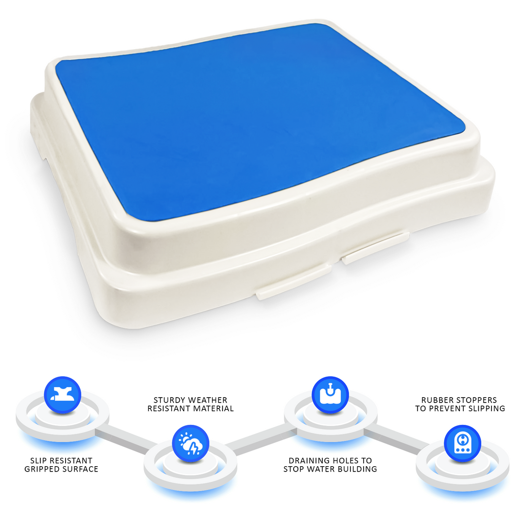 Bath Safety Aid Stool With Anti Slip Grip